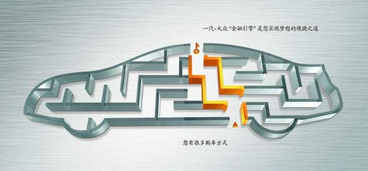 汽車金融資產交易中心商業(yè)計劃書簡報