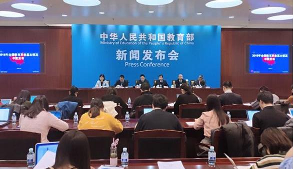 2018年，我國學(xué)前教育、小學(xué)學(xué)齡兒童、初中、高中、高等教育毛入學(xué)率分別為81.7%，99.95%，100.9%，88.8%和48.1%?