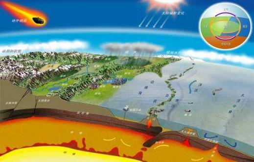 規(guī)范化、精準(zhǔn)化、系統(tǒng)化將是煤層氣地球物理測(cè)井技術(shù)今后的發(fā)展方向