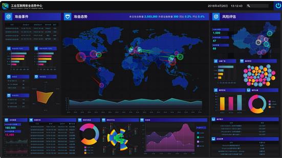 工業(yè)互聯(lián)網(wǎng)安全企業(yè)長(zhǎng)揚(yáng)科技完成數(shù)千萬(wàn)元A+輪融資，計(jì)劃開(kāi)啟新一輪融資