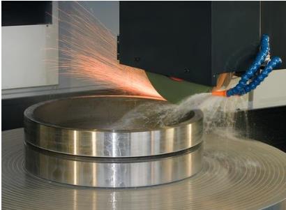 環(huán)保型、合成液將是金屬加工油(液)發(fā)展的兩大方向