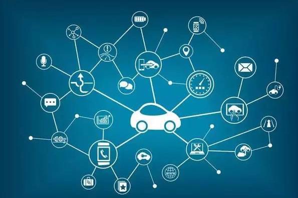 互聯(lián)網(wǎng)+汽車(chē)后市場(chǎng)解決十大痛點(diǎn)的決勝之道