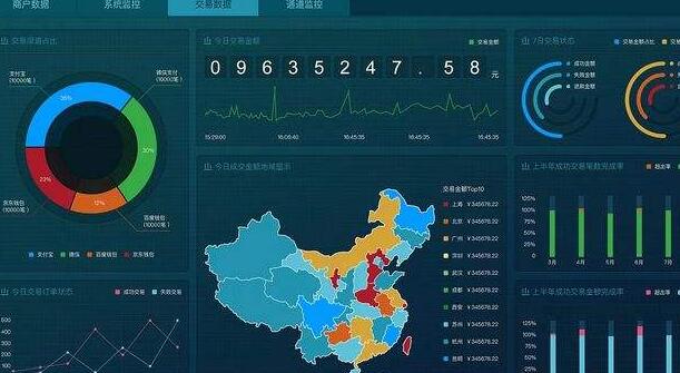 熱計量智能管理監(jiān)控大數(shù)據(jù)服務(wù)平臺項(xiàng)目商業(yè)計劃書